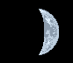 Moon age: 14 days,7 hours,46 minutes,100%